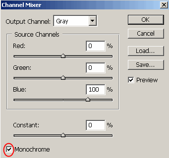 ���� Layer - New Adjustment Layer - Channel mixer. ��������� ������� ����� ������� Monochrome.